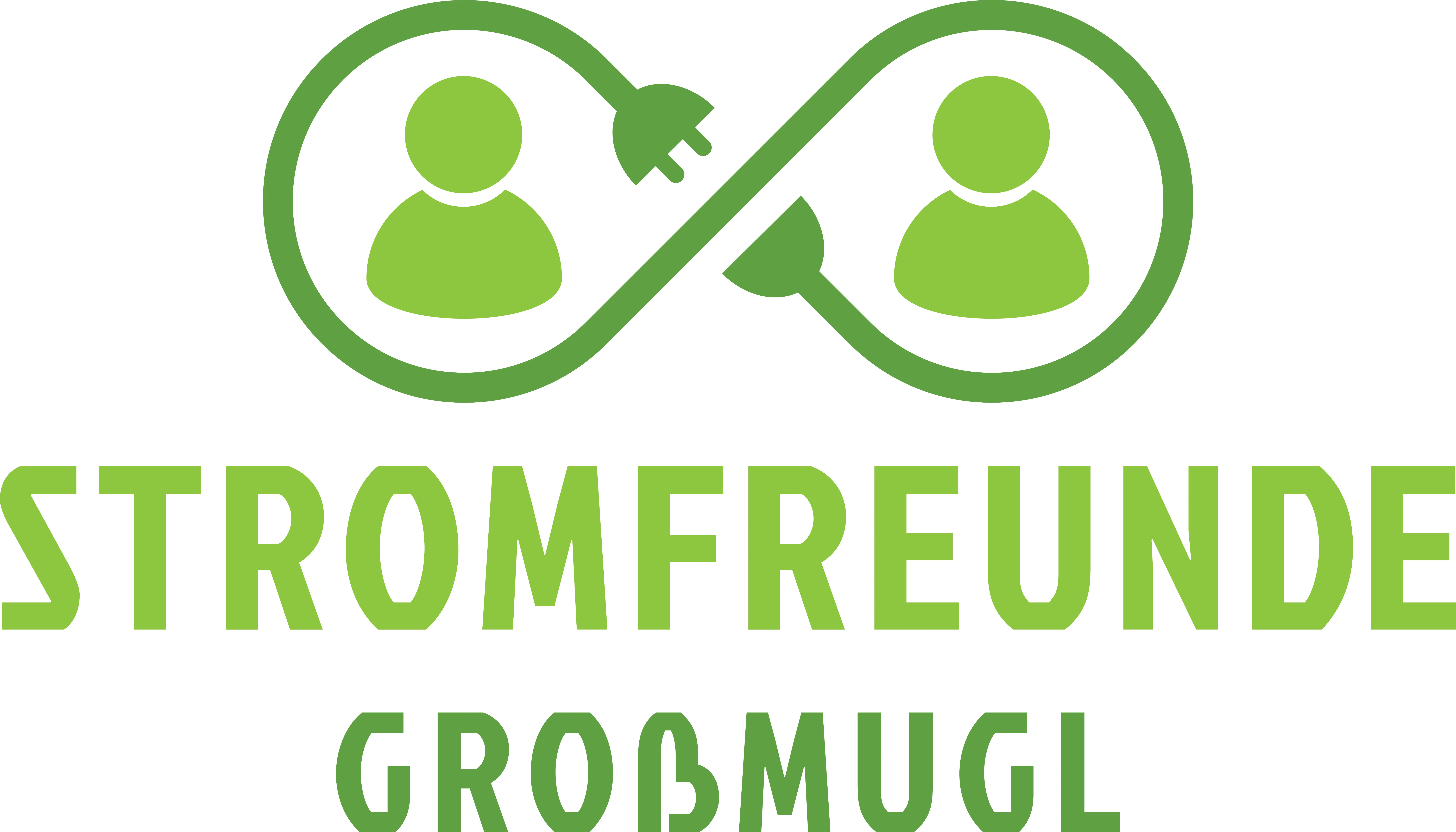 Stromfreunde Großmugl